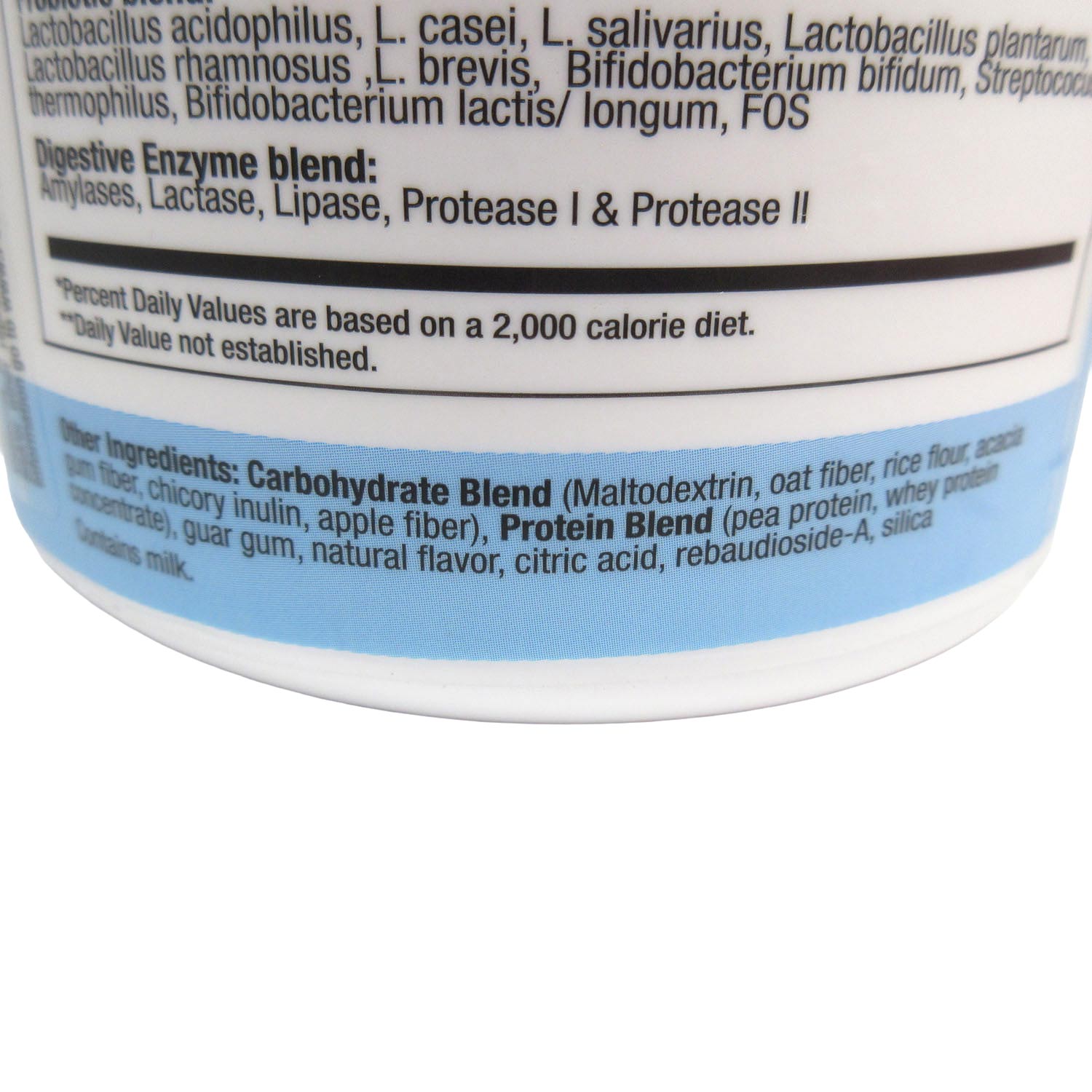 RxSelect Green Smoothie additional ingredients
