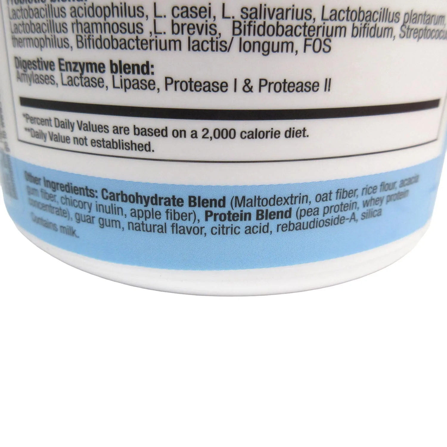 RxSelect Green Smoothie additional ingredients